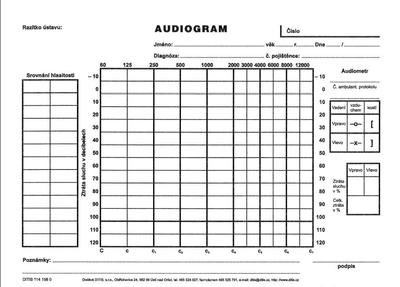 Audiogram A5 